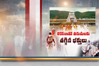 తిరుమలలో కరోనా నియమాలు