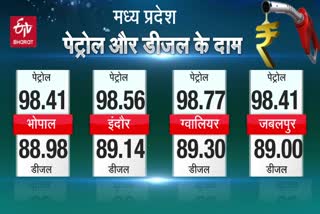 todays-diesel-petrol-prices