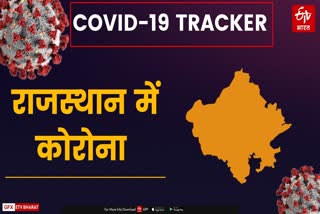 COVID 19 cases in Rajasthan