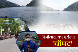 nainital news