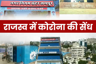 Jaipur Heritage Municipal Corporation Revenue news