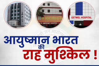 private hospitals in patna