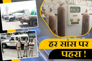 Alwar oxygen plant,  ias and ips officer surveillance