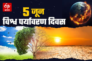 विश्व पर्यावरण दिवस, World Environment Day 2021