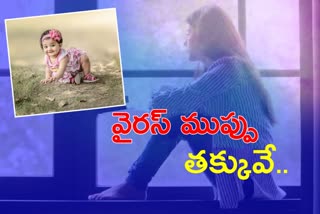 కొవిడ్, కరోనా వైరస్