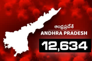 to day corona casess in ap, ap corona news update today