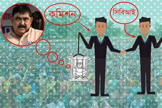 সিবিআই কি এখনও খাঁচায়-বন্দী তোতাপাখি, অনুব্রতকে নোটিস ঘিরে উঠছে প্রশ্ন