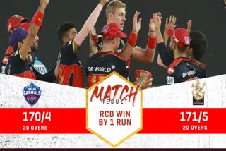 IPL 2021, RCB won against Delhi