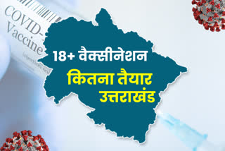 uttarakhand-ready-for-vaccination-starting-may-1