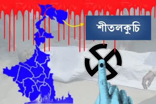 West Bengal Assembly Election 2021