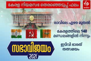 erala election counting day live kerala election news കേരള തെരഞ്ഞെടുപ്പ് തെരഞ്ഞെടുപ്പ് ഫലം