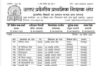 पंचायत चुनाव की ड्यूटी में कोरोना से 706 शिक्षकों ने गंवाई जान : शिक्षक संघ