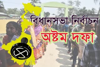 West Bengal Assembly Election 2021