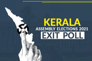 Exit polls Kerala 2021