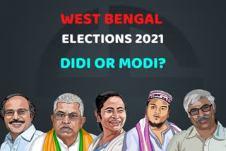 West Bengal