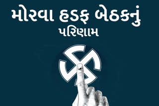 મોરવા હડફ પેટા ચૂંટણીમાં ભાજપની જીત