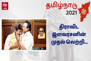 UDHAYANIDHI STALIN dmk won, உதயநிதி வெற்றி, சேப்பாக்கத்தில் உதயநிதி வெற்றி, சேப்பாக்கம், DMK, திமுக, CHEPAUK