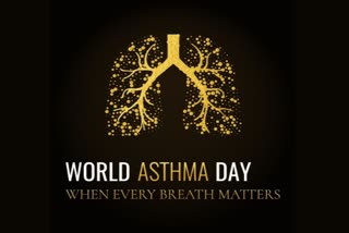 Asthma, COVID-19, respiratory disease