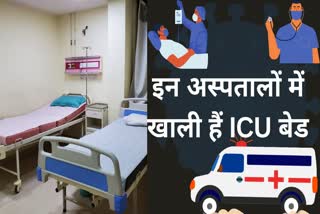 icu bed availability