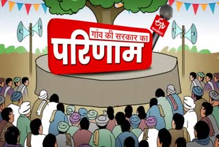 यूपी पंचायत चुनाव परिणाम.