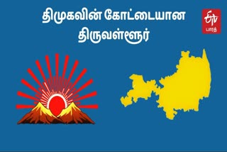 DMK's Winning 10 constituencies In Thiruvallur district  DMK Winning constituencies  Thiruvallur DMK  திருவள்ளூர் திமுக  திமுகவின் கோட்டையான திருவள்ளூர் மாவட்டம்  திமுகவின் கோட்டை