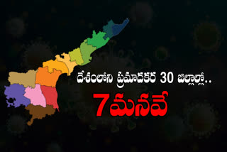 అత్యధిక క్రీయాశీల కరోనా కేసుల్లో 6వ స్థానంలో ఆంధ్రప్రదేశ్