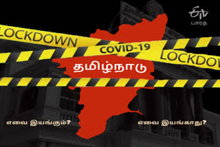 தமிழ்நாட்டில் முழு ஊரடங்கு, முழு அடைப்பு வழிமுறைகள், தமிழ்நாடு முக்கிய செய்திகள், breaking news in tamilnadu, important news in tamilnadu, corona lockdown in tamilnadu, தமிழ்நாடு ஊரடங்கு