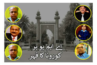 Aligarh Muslim University