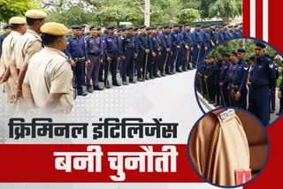 Rajasthan Police, जयपुर न्यूज