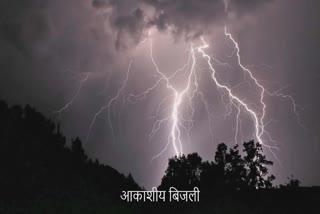 कटिहार