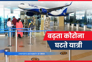 patna airport