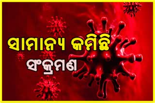 ସଂକ୍ରମଣରେ ସାମାନ୍ୟ ହ୍ରାସ, 24 ଘଣ୍ଟାରେ 9,793 ପଜିଟିଭ ଚିହ୍ନଟ