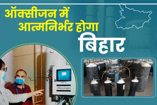 Oxygen generation plant will be set up in Bihar with the help of Central and State Government
