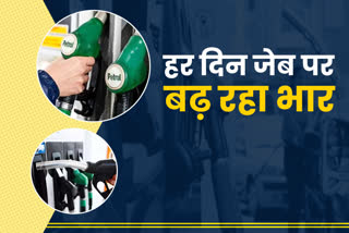 Petrol and diesel prices in Rajasthan,  Corona epidemic