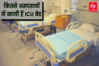 icu beds available in corona hospitals