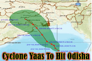 Very severe cyclone 'Yaas'