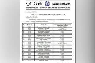 Eastern Railway suspends 25 trains between May 24 and 29 in view of cyclone Yaas  യാസ്: 25 ട്രെയിനുകൾ താൽക്കാലികമായി റദ്ദാക്കി ഈസ്റ്റേൺ റെയിൽവേ  യാസ്  ഈസ്റ്റേൺ റെയിൽവേ  Yaas  Eastern Railway  suspends trains  ഇന്ത്യൻ കാലാവസ്ഥാ വകുപ്പ്  ദേശീയ ദുരന്ത നിവാരണ അതോറിറ്റി