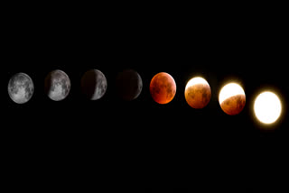 Partial lunar eclipse, India Meteorological Department