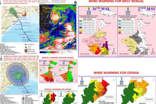 Yaas completes landfall, heavy rain to continue: DG IMD