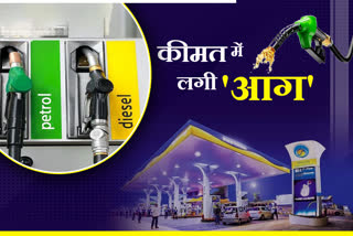 राजस्थान में पेट्रोल-डीजल के दाम बढ़े, Petrol Price In Rajasthan