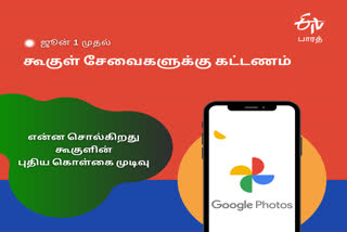 Google Photos ending free storage on June, Google Photos, ஜூன் 1 முதல் கூகுள் சேவைகளுக்கு கட்டணம், கூகுள் ஃபோட்டோஸ், கூகுள் செயலிகளுக்கு கட்டணம், கூகுள் ட்ரைவ், கூகுள் ஷீட்ஸ், கூகுள் டாக்ஸ், கூகுள் யூடியூப், ஜிமெயில், google drive, google sheets, youtube, google photos tamil, google new policy tamil, google photos explained in tamil, கூகுள் போட்டோஸ் விளக்கம், கூகுள் ஃபோட்டோஸ் விளக்கம், கூகுள் புதிய கொள்கை முடிவுகள்