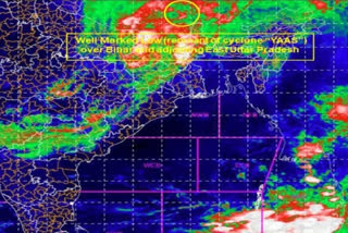 IMD Cyclone alert