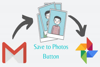 Google Photos, Google