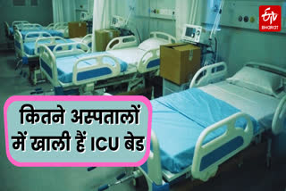Delhi ICU Beds Availability