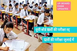 UP Board 10th की परीक्षा निरस्त