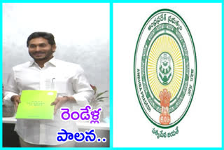 Book Release By Cm jagan in Tadepalli in Krishna District