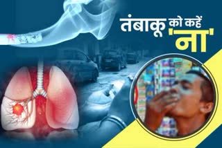 World No Tobacco Day