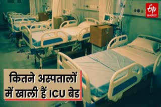 delhi-icu-beds-availability-in-delhi-corona-hospitals