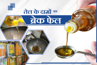edible oil rates in bihar