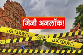 rajasthan Modified lockdown guideline